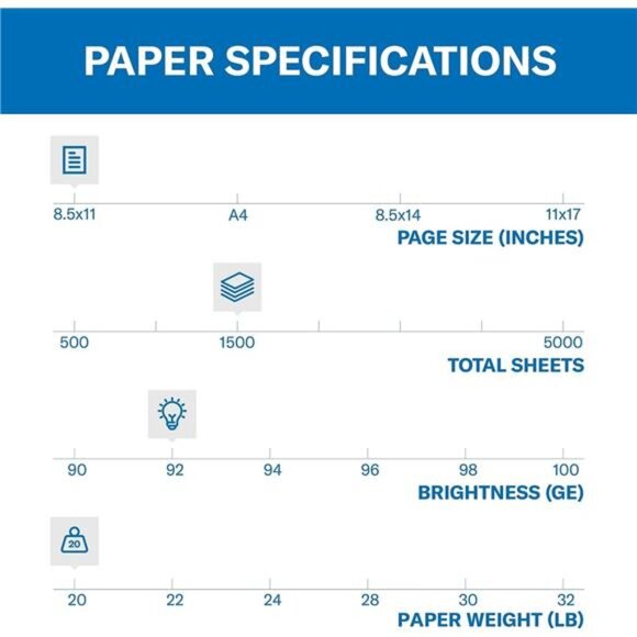 White Printer Paper, 20 Lb Copy Paper, 8.5 x 11 - 3 Ream (1,500 Sheets)‎ - Picture 2 of 6
